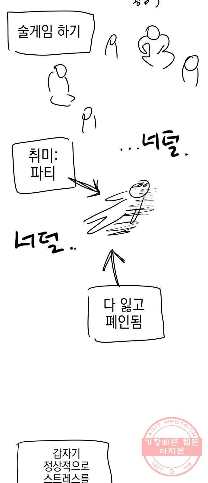 살아남은 로맨스 시즌1 후기 21