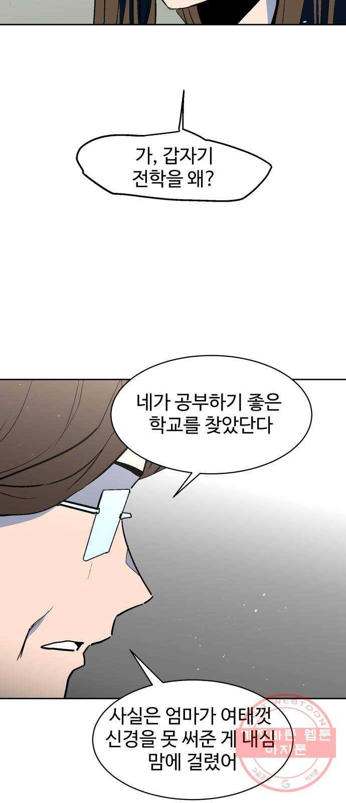 스트릿 워크아웃 27화 28