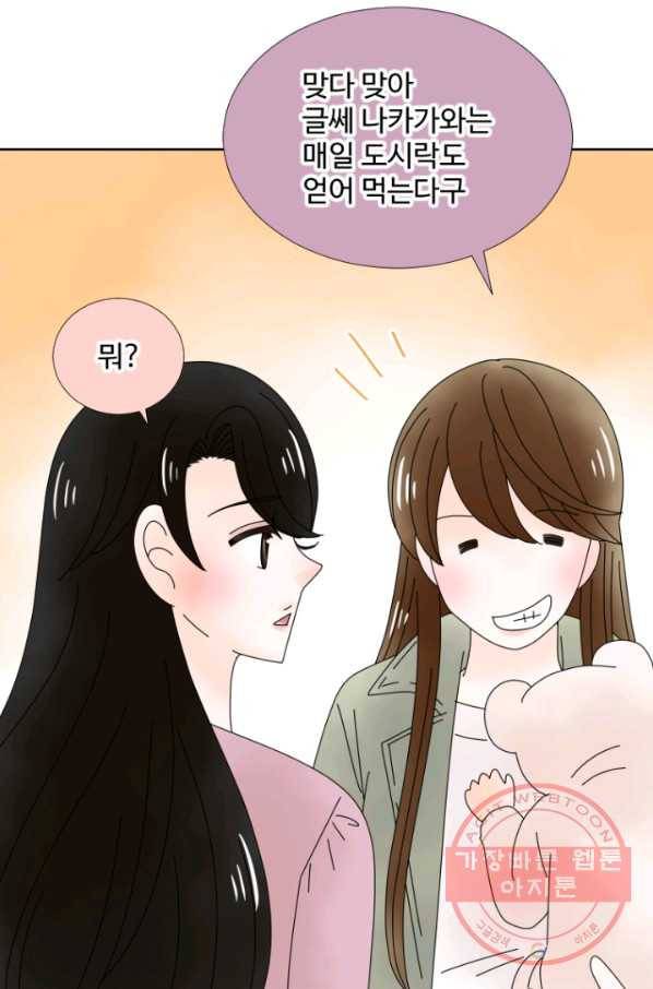 오늘 밤 어때? 108번째 밤... 당신이 처음이에요 1