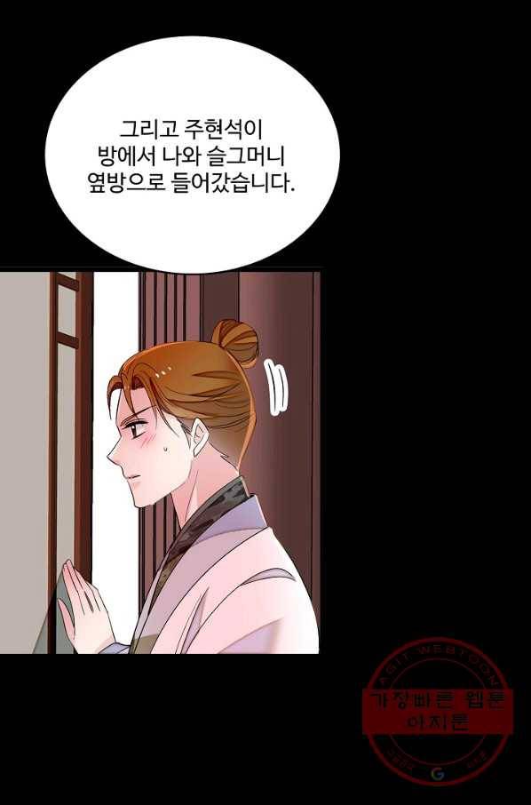 사금:동평백부 넷째 아가씨 121화 4