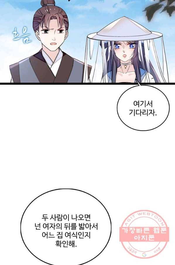 사금:동평백부 넷째 아가씨 121화 13