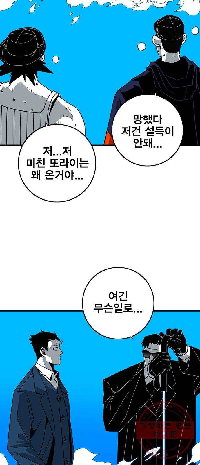 신도림 시즌2 120. 질문 58