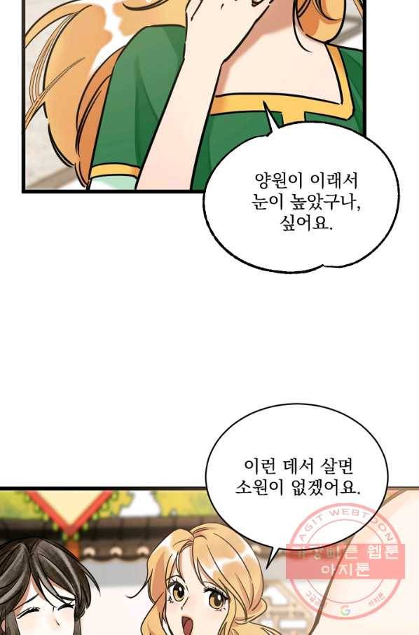 황태자의 첩 14화 14