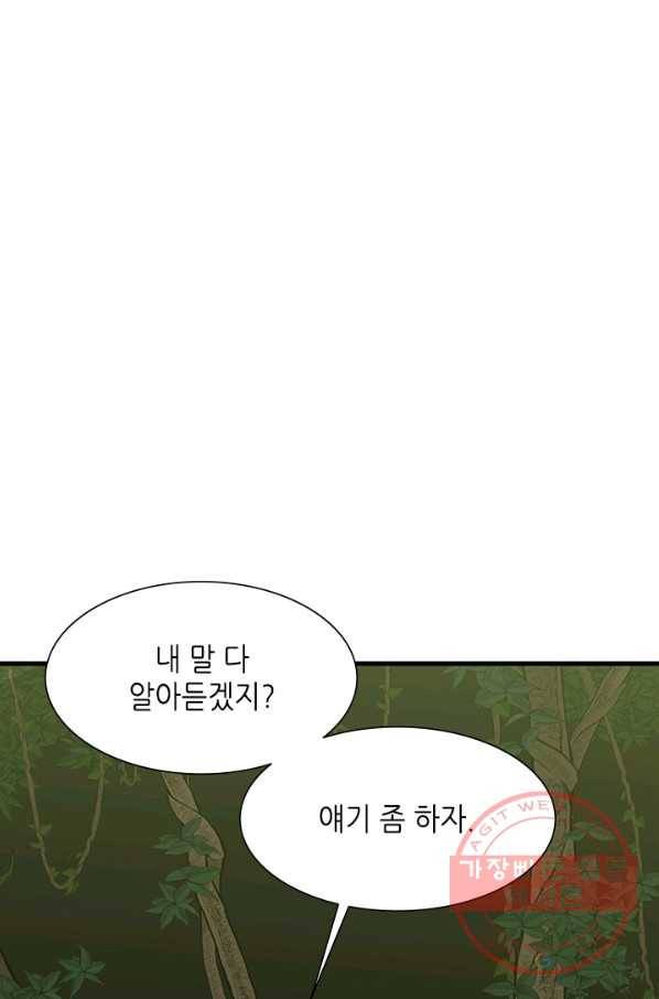 튜토리얼이 너무 어렵다 54화 4