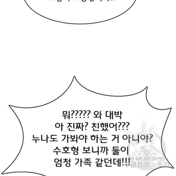 여신강림 201화 225