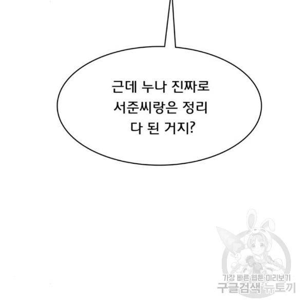 여신강림 201화 250