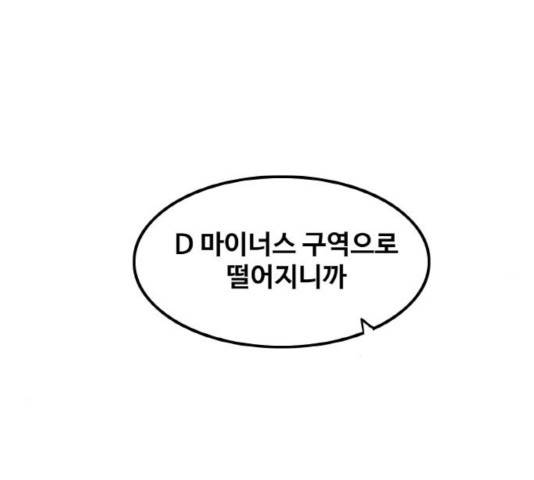 생존로그 44화 128
