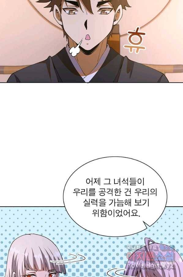 왕위 계승자 때려치겠습니다 64화 8