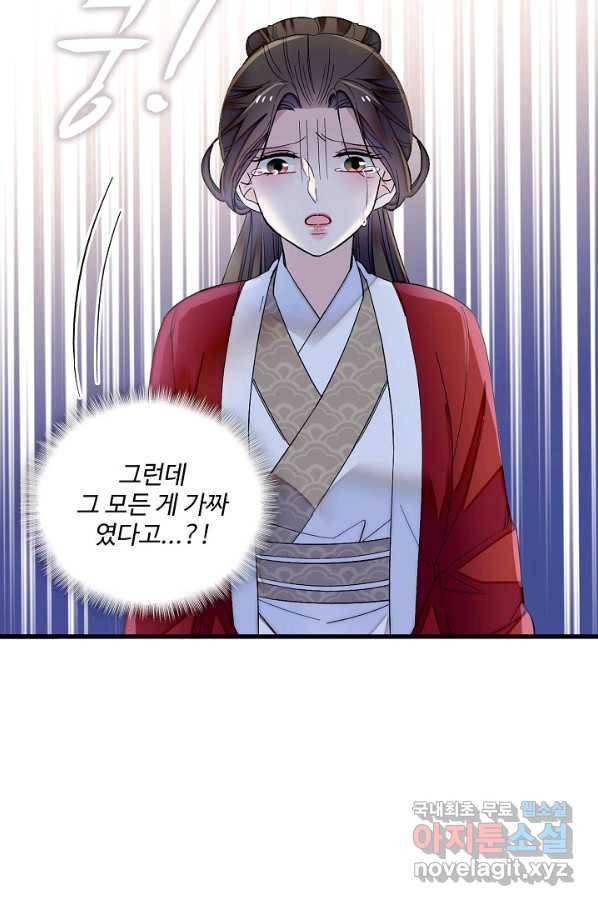 사금:동평백부 넷째 아가씨 123화 15