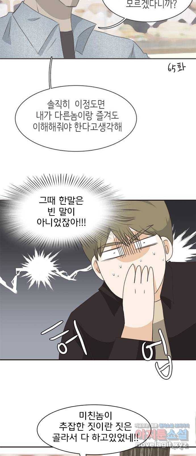 나의 플랏메이트 67화 하마터면 다 망칠뻔 했잖아 6