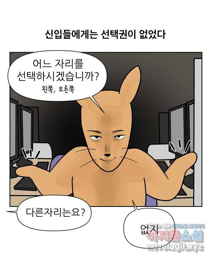 대학원 탈출일지 8화-자리 5