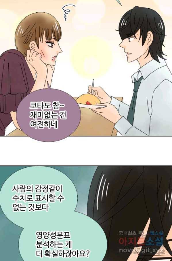 오늘 밤 어때? 111번째 밤... 가더렸잖아 4