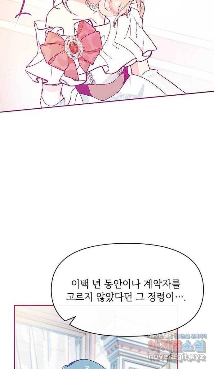 대공님, 실수였어요! 26화 18