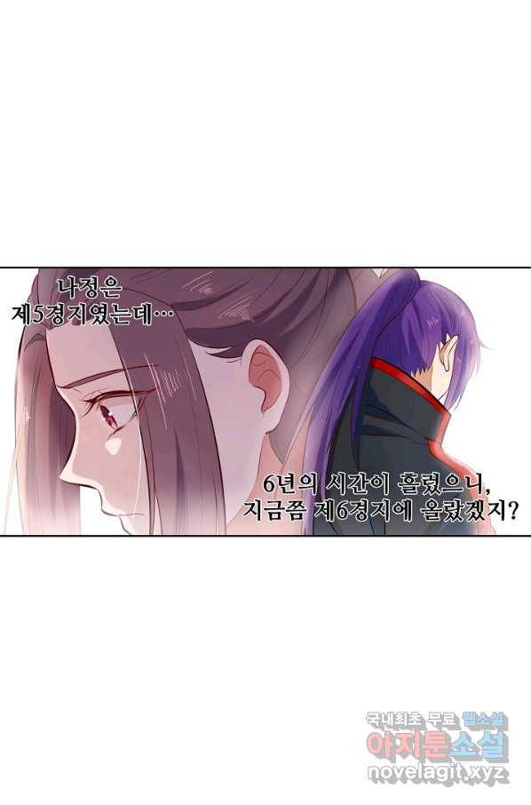 백련성신 627화 43