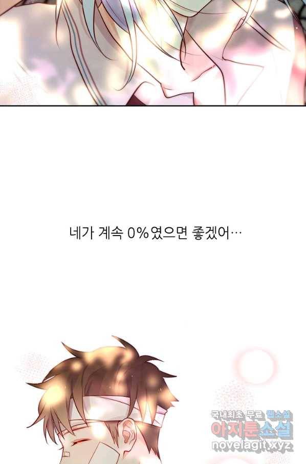 저승사자와 함께 11화 75