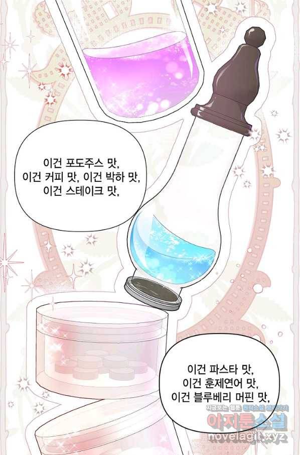 빙의자를 위한 특혜 19화 37