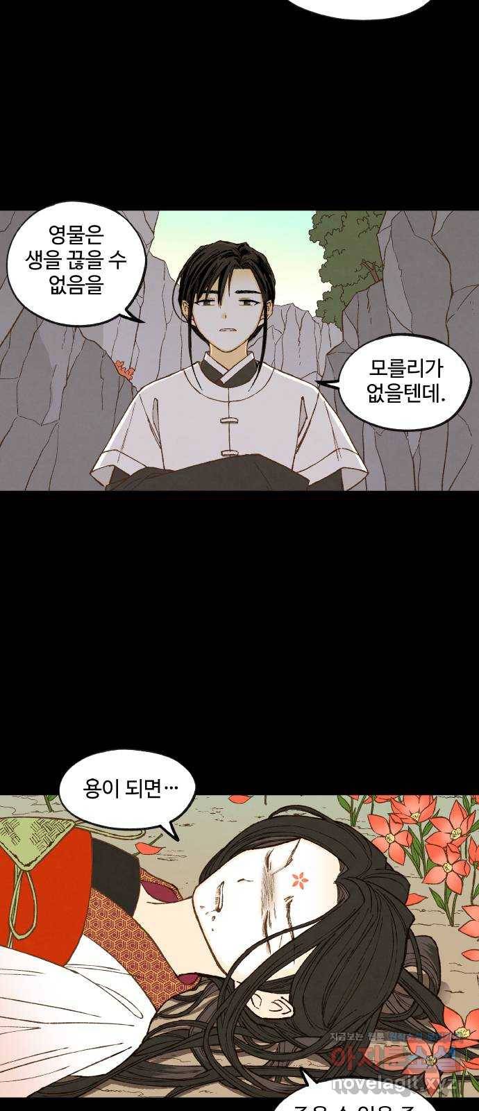 합격시켜주세용 134화 34