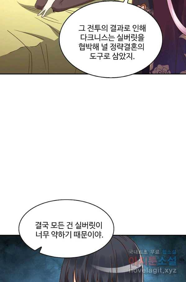 론의 지배자: 회귀하여 세상을 삼키다 117화 6