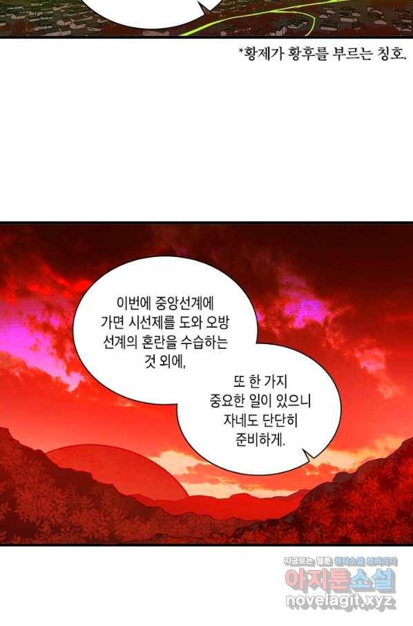 수련만 삼천년 244화 9