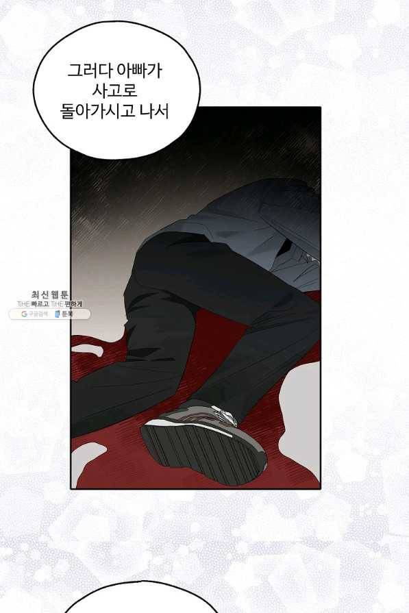 일진에게 찍혔을 때 119화 4