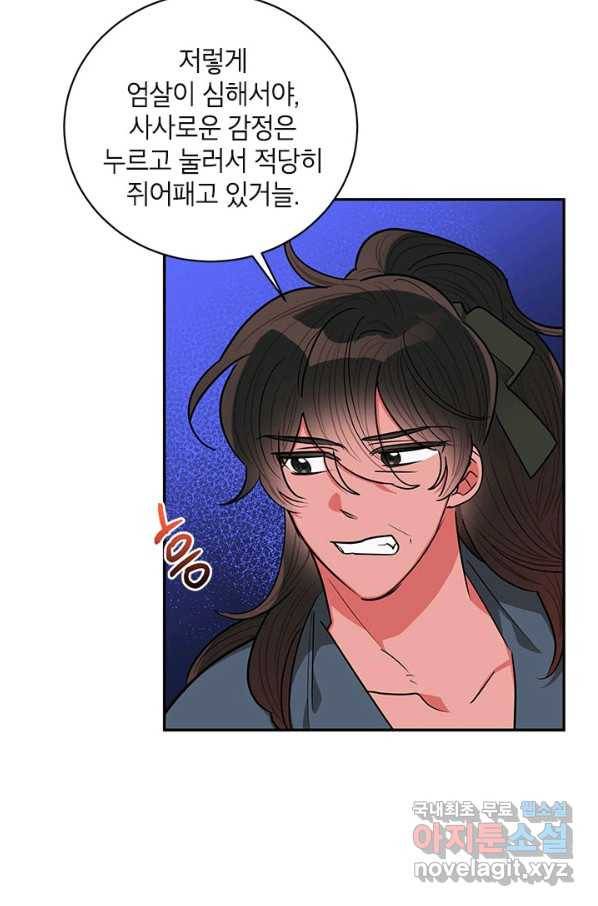 무협지 최고 악당의 귀한 딸입니다 55화 57