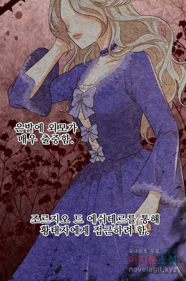 악역도 귀찮아서 30화 95