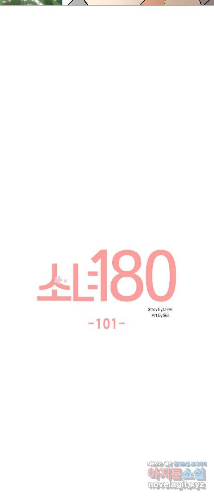 소녀180 101화 33