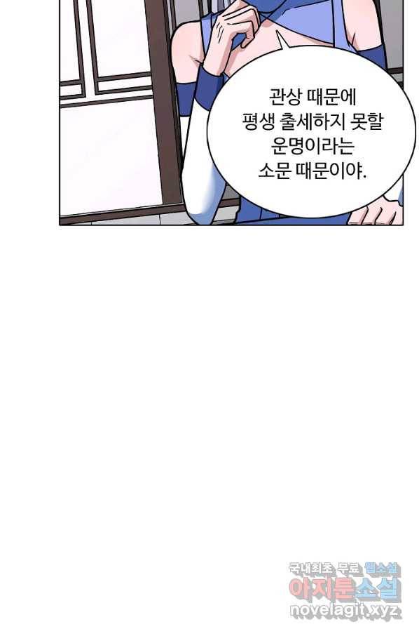 무도독존 217화 15