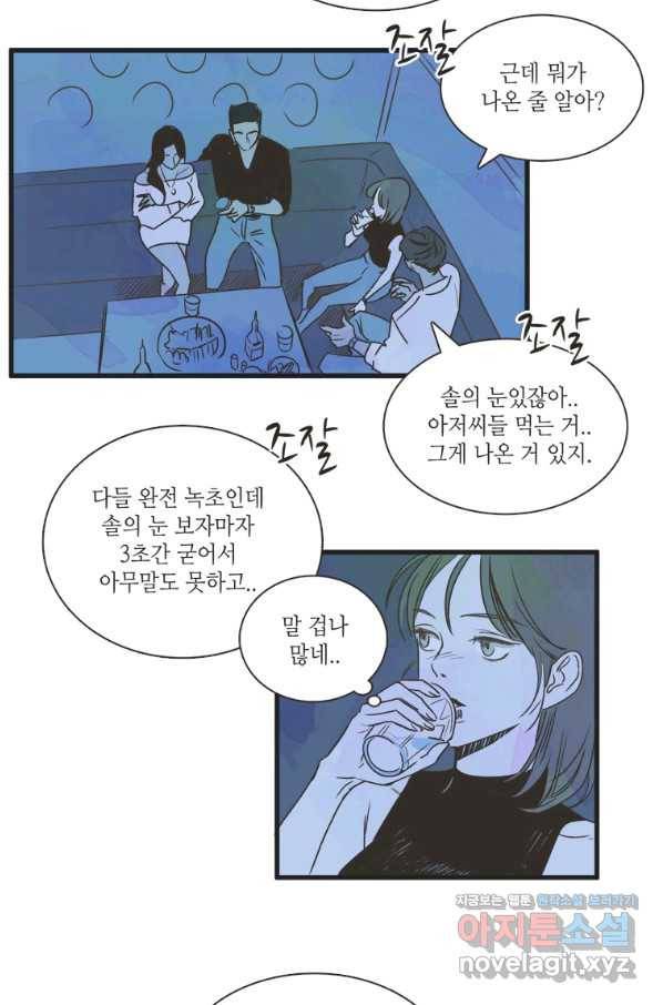 N번째 연애 1화 63
