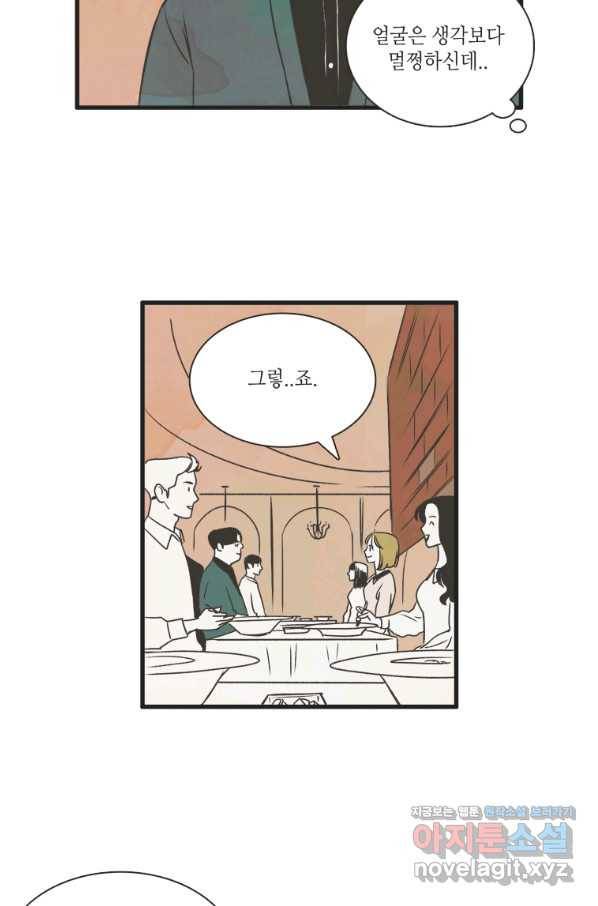 N번째 연애 1화 84