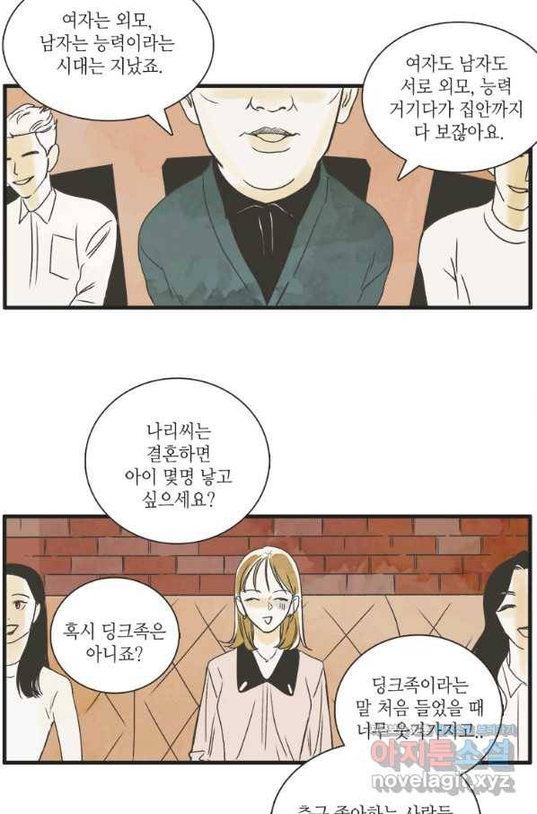 N번째 연애 1화 85