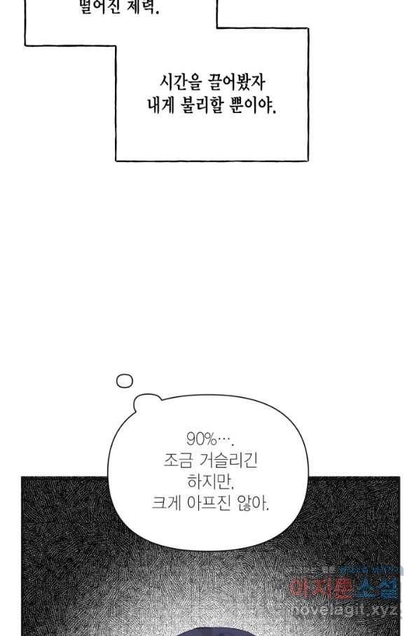 시한부 악녀의 해피엔딩 80화 4