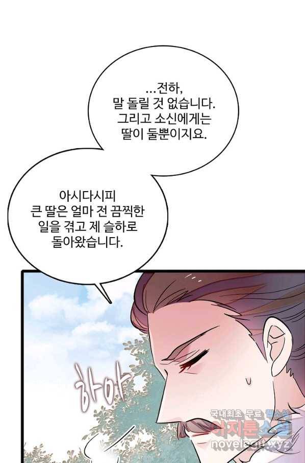 사금:동평백부 넷째 아가씨 127화 15