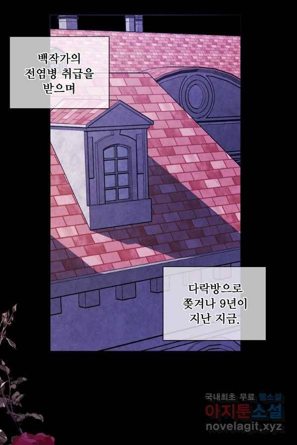 시한부 대공자비의 꽃길 라이프 1화 27