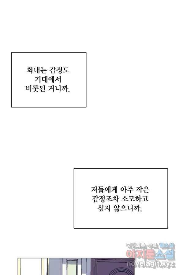 시한부 대공자비의 꽃길 라이프 1화 79