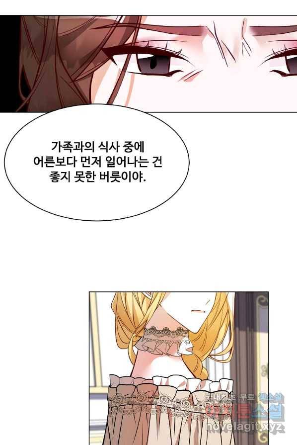 시한부 대공자비의 꽃길 라이프 1화 81