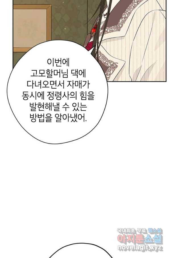 사실은 내가 진짜였다 77화 56