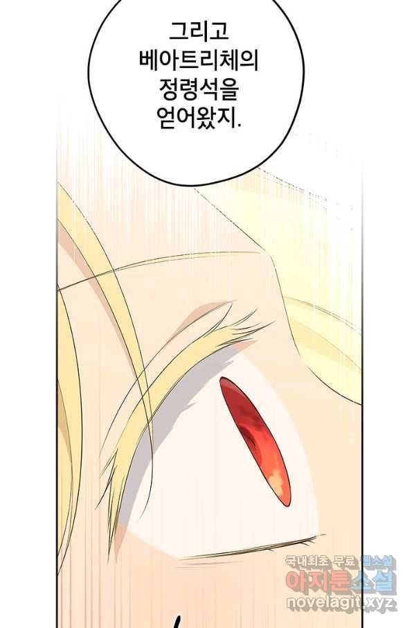 사실은 내가 진짜였다 77화 57