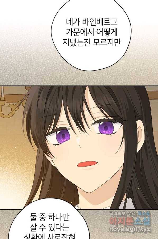 사실은 내가 진짜였다 77화 61