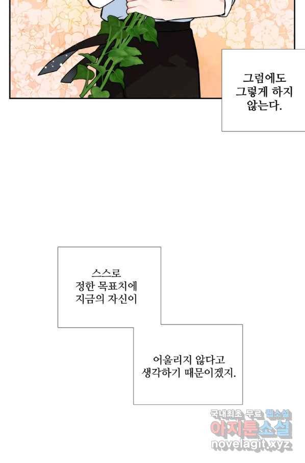 요리사가 축복을 숨김 96화 2