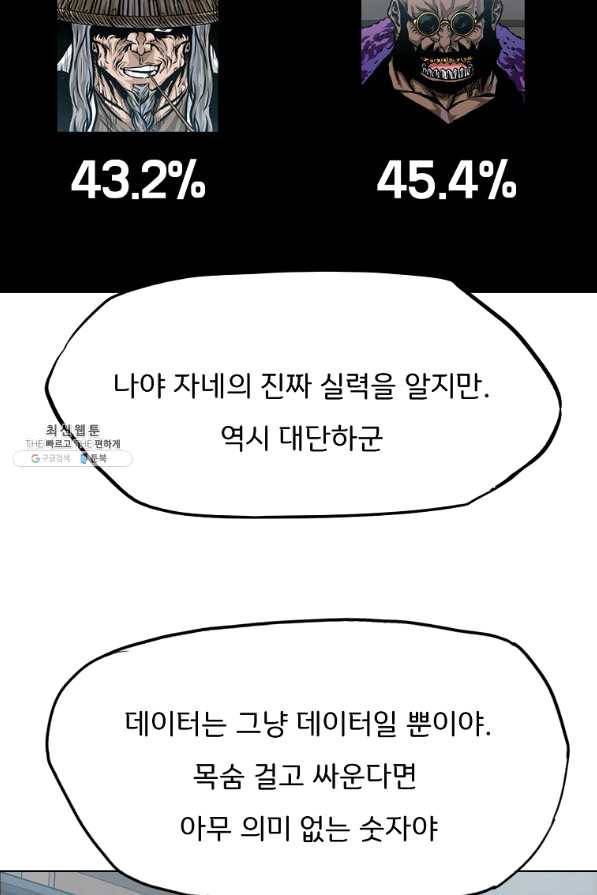 보스 인 스쿨 시즌 3 37화 61