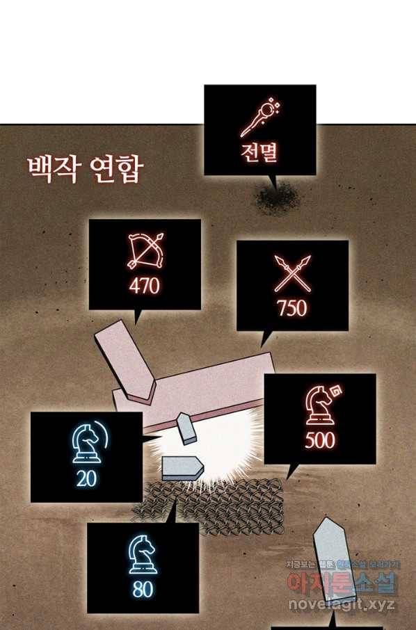 회귀했더니 공작 22화 1