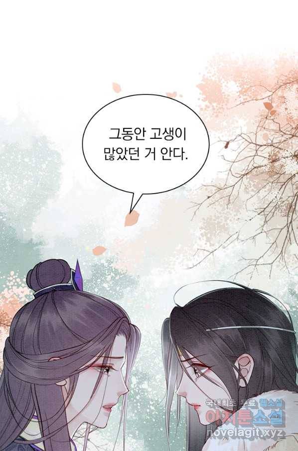 폭군이 내 새끼가 되었습니다 231화 42