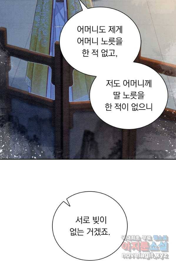폭군이 내 새끼가 되었습니다 231화 47