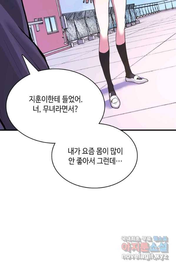 신이되다 - 크툴루신화 3화 29