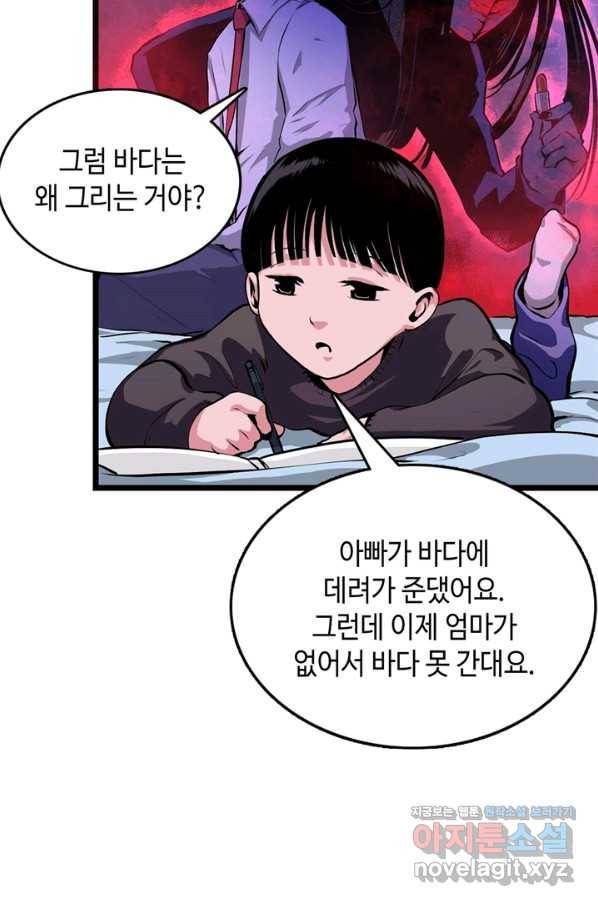 신이되다 - 크툴루신화 10화 24