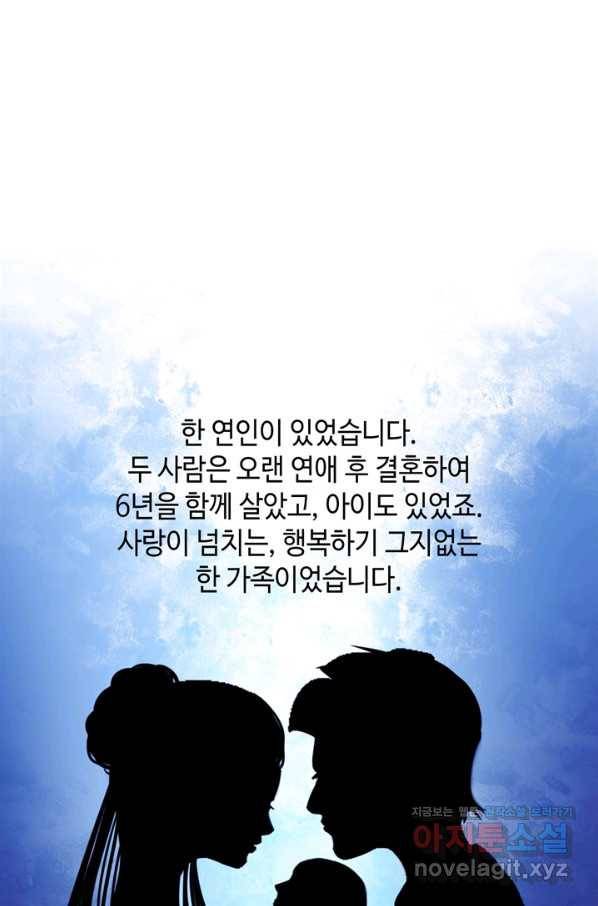 신이되다 - 크툴루신화 10화 49
