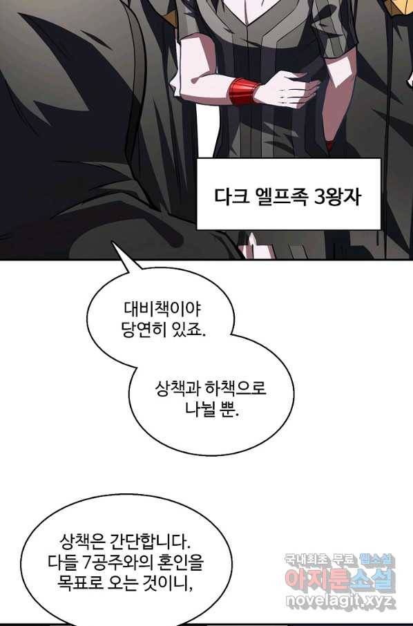 흙수저, 시스템에게 선택받다 95화 35