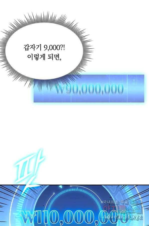 전설 헌터로 키워지는 중입니다 49화 65