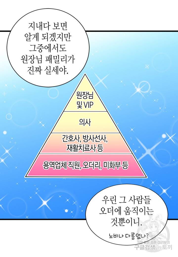 응급입니다 7화 13